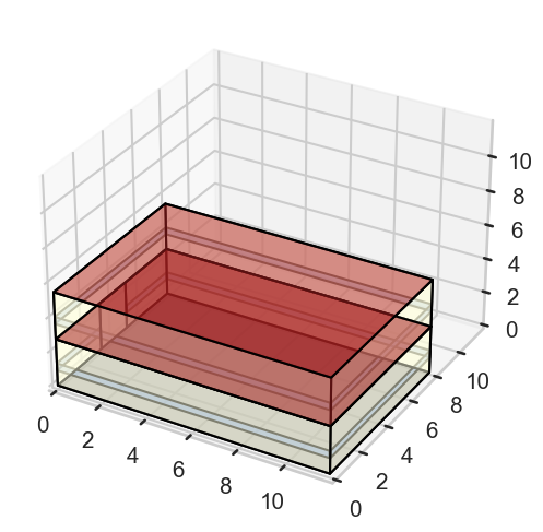 ../../_images/jupyter_notebooks_example_apmv_setpoints_paper_using_apmv_setpoints_5_1.png