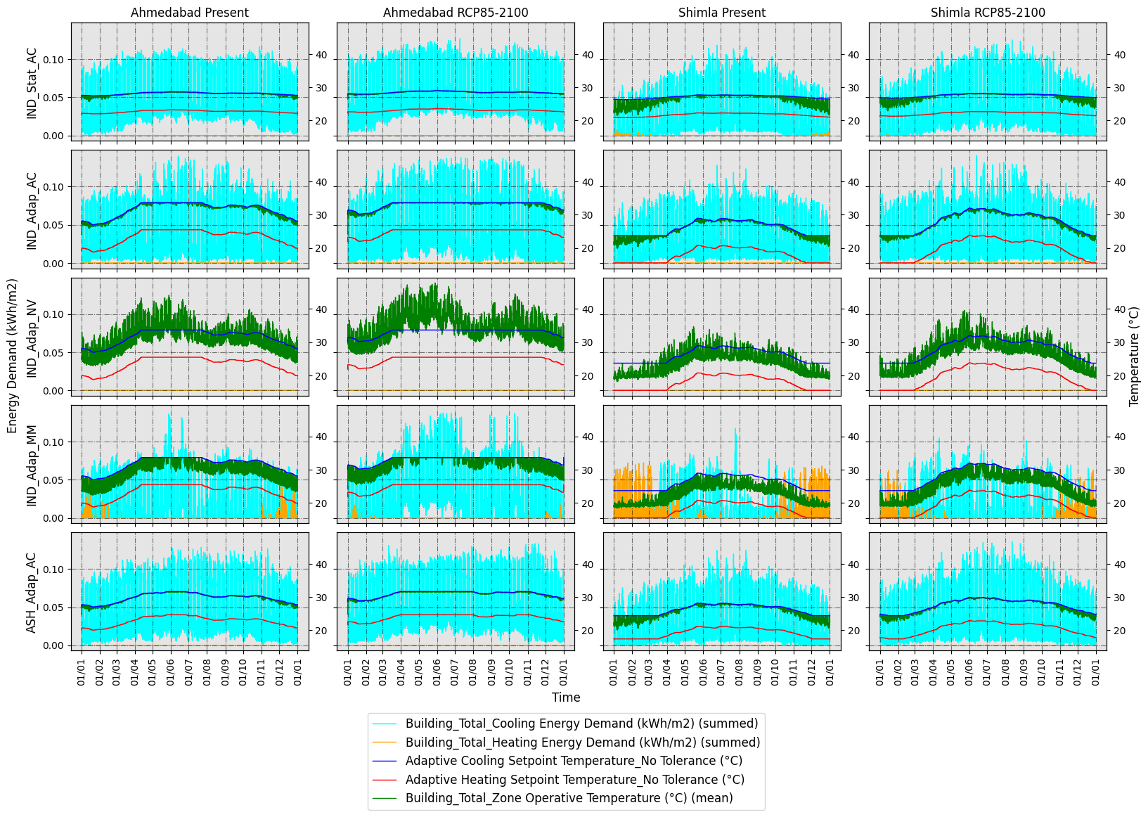 ../../_images/jupyter_notebooks_research_paper_case_study_research_paper_case_study_69_2.png